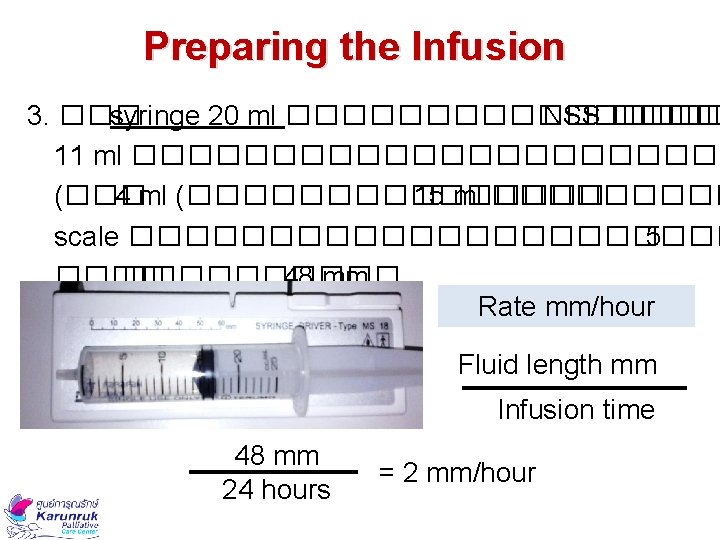 Preparing the Infusion 3. ��� syringe 20 ml �������� NSS ���� 11 ml �����������