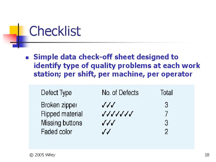 Checklist n Simple data check-off sheet designed to identify type of quality problems at