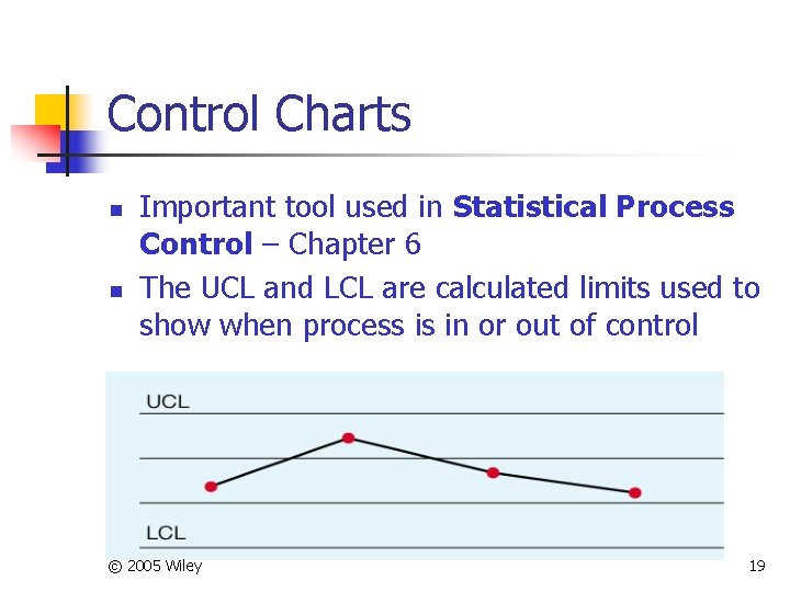 Control Charts n n Important tool used in Statistical Process Control – Chapter 6