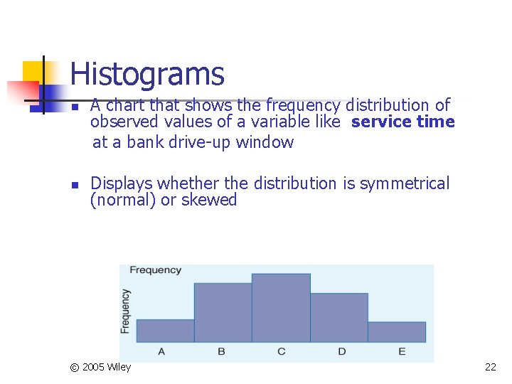 Histograms n n A chart that shows the frequency distribution of observed values of