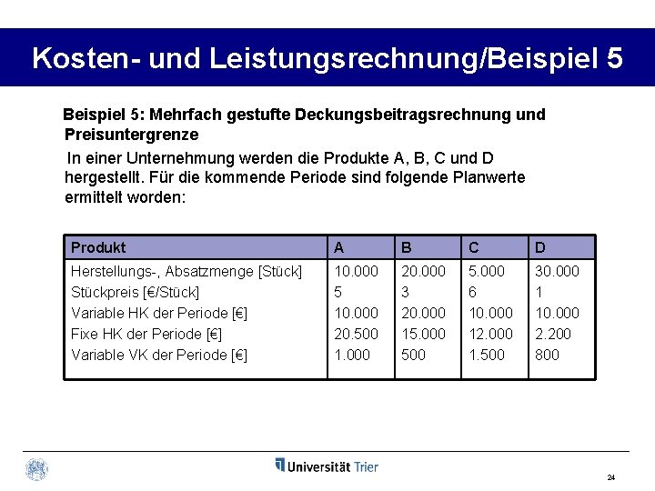 Kosten- Und Leistungsrechnung Schritt Für Schritt Pdf BWL III Rechnungswesen Kosten und Leistungsrechnung Ak OR