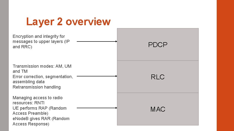 Layer 2 overview Encryption and integrity for messages to upper layers (IP and RRC)