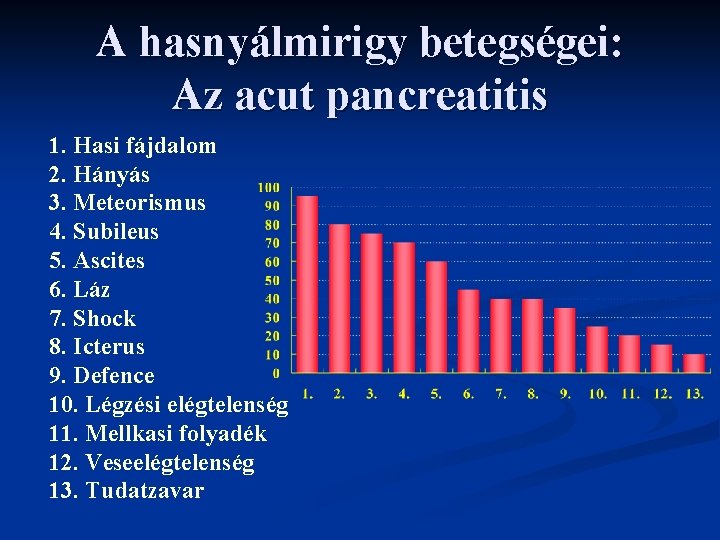 A hasnyálmirigy betegségei: Az acut pancreatitis 1. Hasi fájdalom 2. Hányás 3. Meteorismus 4.