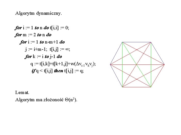 Algorytm dynamiczny. for i : = 1 to n do t[i, i] : =