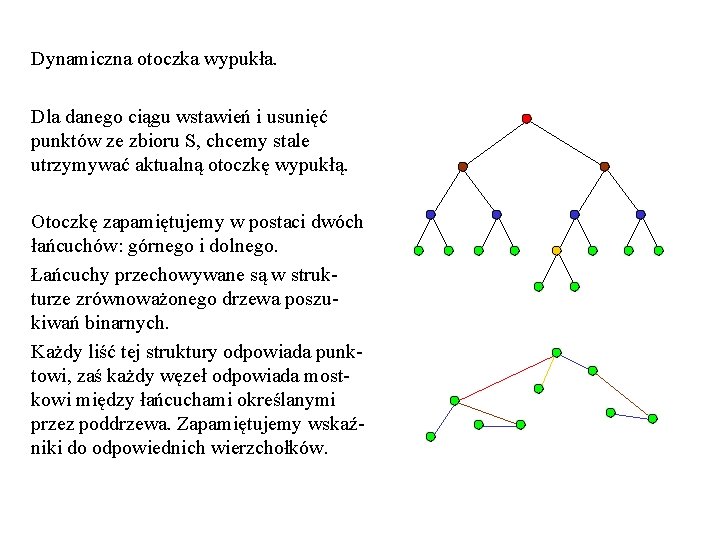 Dynamiczna otoczka wypukła. Dla danego ciągu wstawień i usunięć punktów ze zbioru S, chcemy