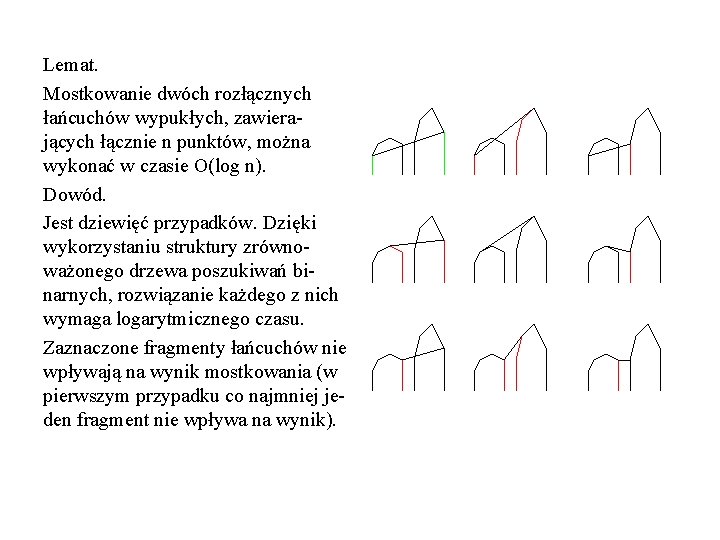 Lemat. Mostkowanie dwóch rozłącznych łańcuchów wypukłych, zawierających łącznie n punktów, można wykonać w czasie