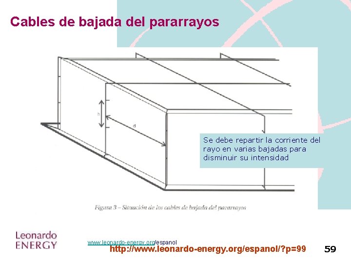 Cables de bajada del pararrayos Se debe repartir la corriente del rayo en varias