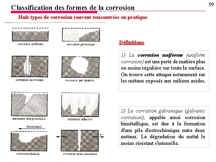 Classification des formes de la corrosion Huit types de corrosion souvent rencontrées en pratique