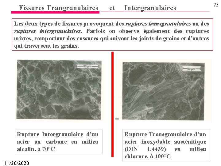 Fissures Trangranulaires et Intergranulaires Les deux types de fissures provoquent des ruptures transgranulaires ou