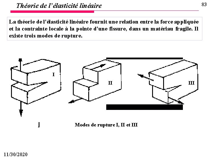 83 Théorie de l’élasticité linéaire La théorie de l'élasticité linéaire fournit une relation entre