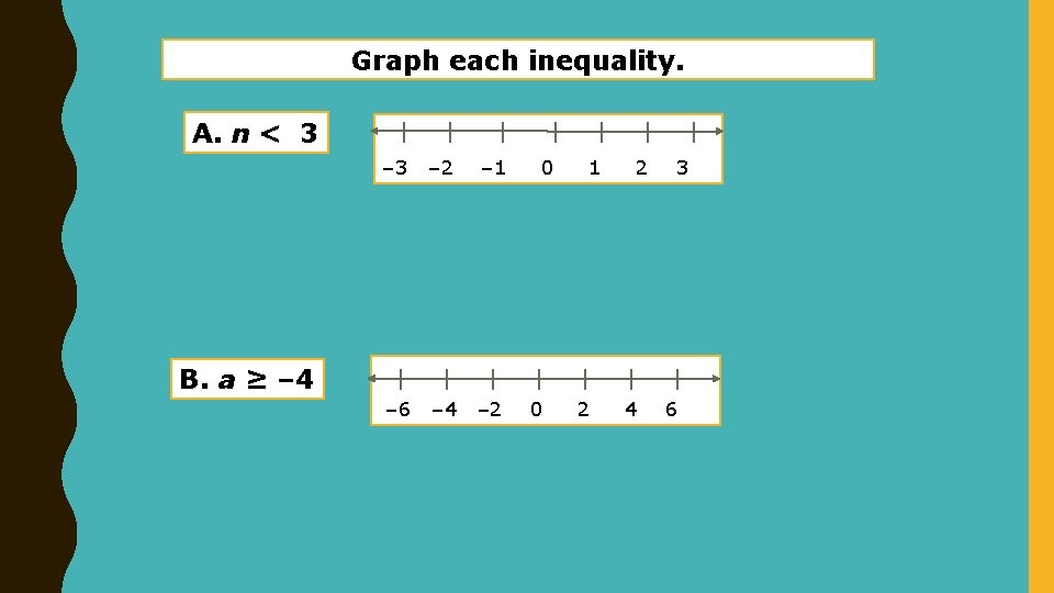 Graph each inequality. A. n < 3 – 2 – 1 – 6 –