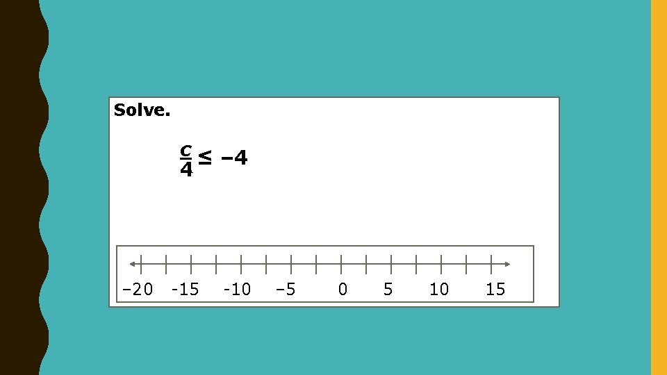 Solve. c ≤ – 4 4 – 20 -15 -10 – 5 0 5