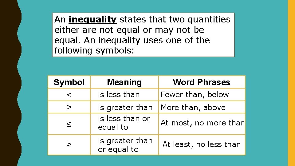 An inequality states that two quantities either are not equal or may not be