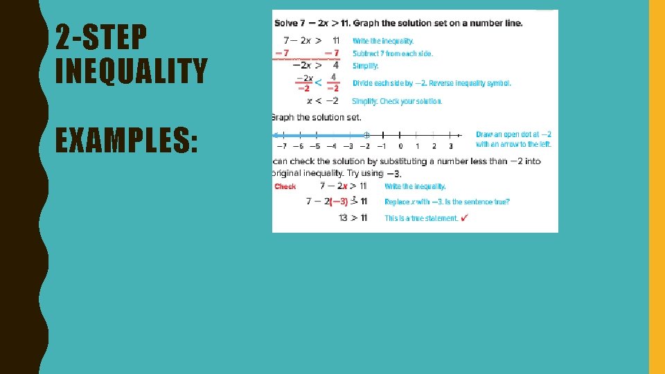 2 -STEP INEQUALITY EXAMPLES: 