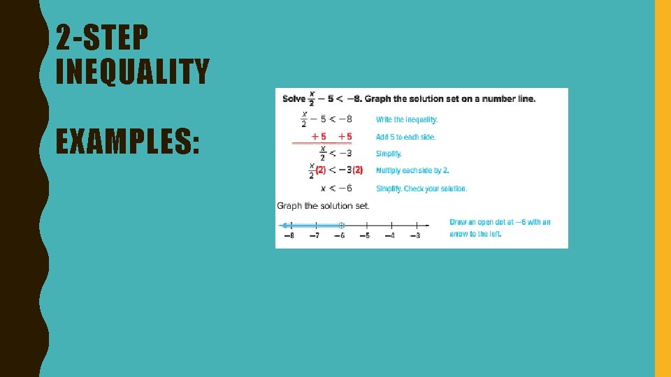 2 -STEP INEQUALITY EXAMPLES: 