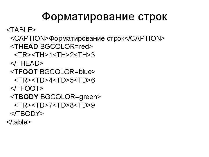 Форматирование строк <TABLE> <CAPTION>Форматирование строк</CAPTION> <THEAD BGCOLOR=red> <TR><TH>1<TH>2<TH>3 </THEAD> <TFOOT BGCOLOR=blue> <TR><TD>4<TD>5<TD>6 </TFOOT> <TBODY