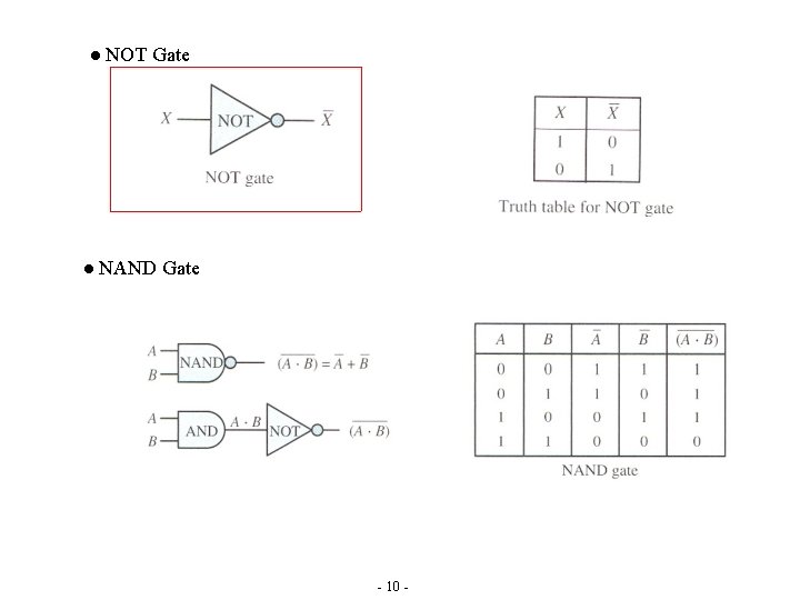 ● NOT Gate ● NAND Gate - 10 - 