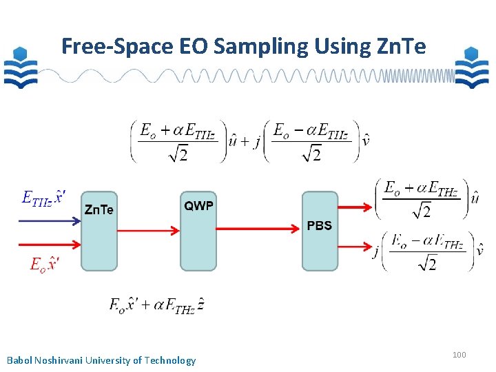 Free-Space EO Sampling Using Zn. Te Babol Noshirvani University of Technology 100 