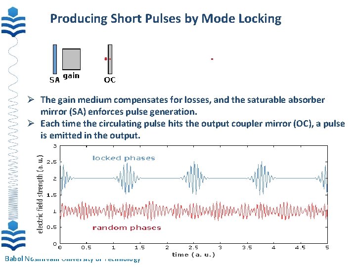 Producing Short Pulses by Mode Locking The gain medium compensates for losses, and the