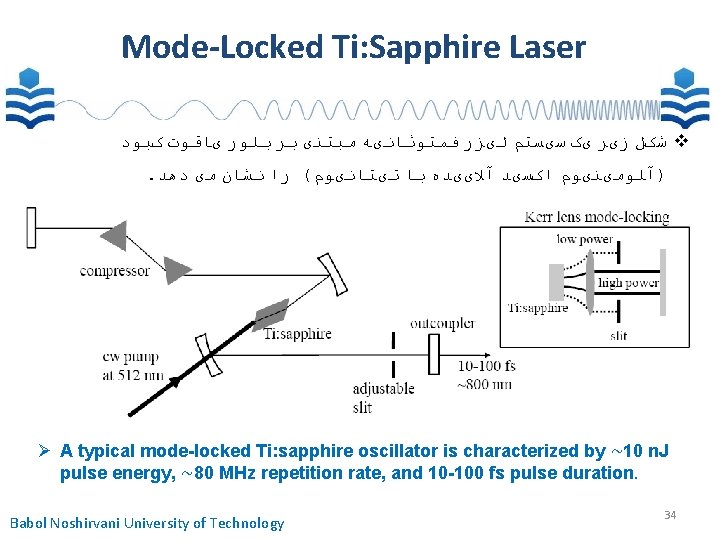 Mode-Locked Ti: Sapphire Laser ﺷکﻞ ﺯیﺮ یک ﺳیﺴﺘﻢ ﻟیﺰﺭ ﻓﻤﺘﻮﺛﺎﻧیﻪ ﻣﺒﺘﻨی ﺑﺮ ﺑﻠﻮﺭ یﺎﻗﻮﺕ