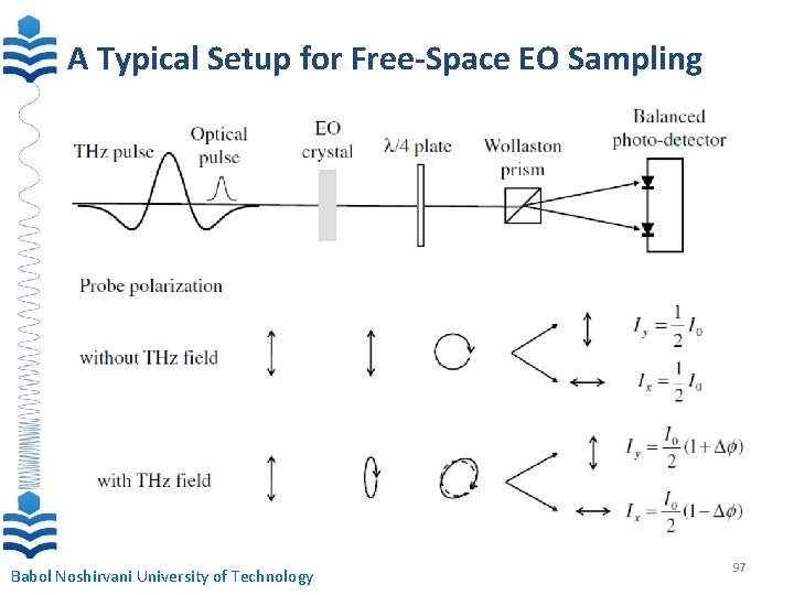 A Typical Setup for Free-Space EO Sampling Babol Noshirvani University of Technology 97 