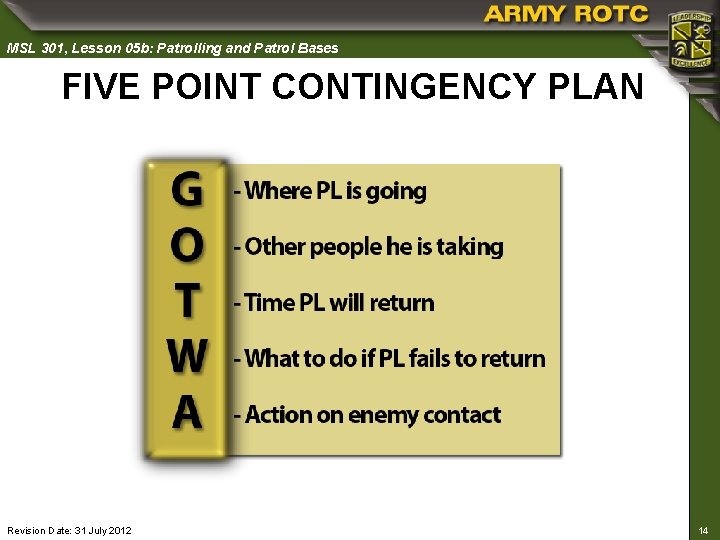 MSL 301, Lesson 05 b: Patrolling and Patrol Bases FIVE POINT CONTINGENCY PLAN Revision
