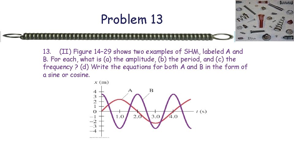 Problem 13 13. (II) Figure 14– 29 shows two examples of SHM, labeled A