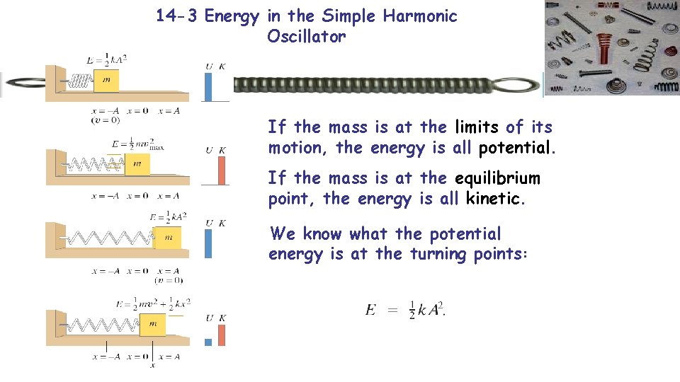 14 -3 Energy in the Simple Harmonic Oscillator If the mass is at the