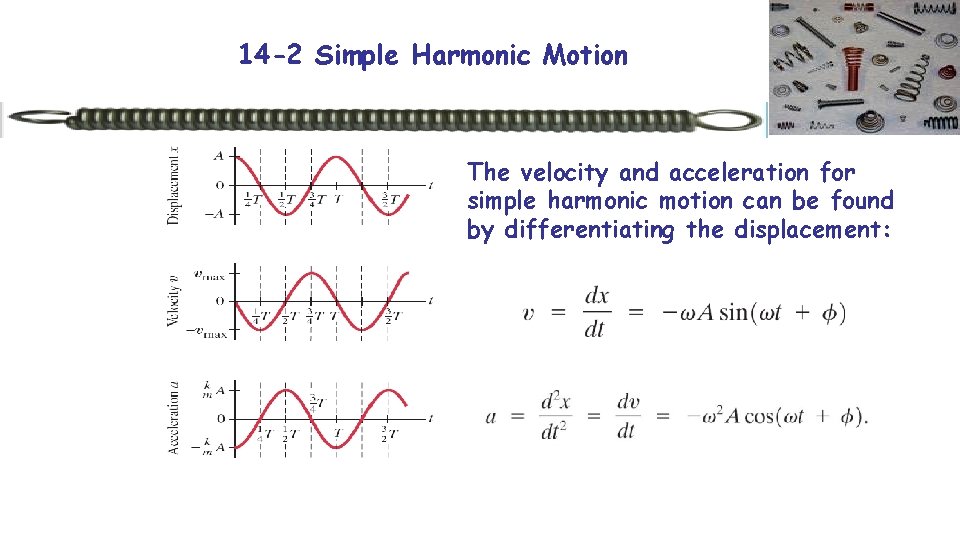 14 -2 Simple Harmonic Motion The velocity and acceleration for simple harmonic motion can