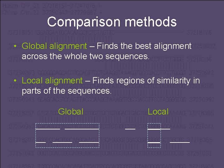 Comparison methods • Global alignment – Finds the best alignment across the whole two