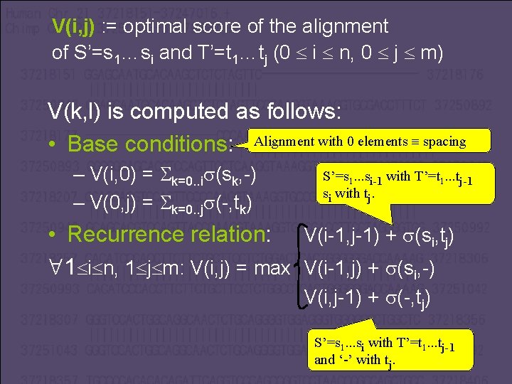V(i, j) : = optimal score of the alignment of S’=s 1…si and T’=t