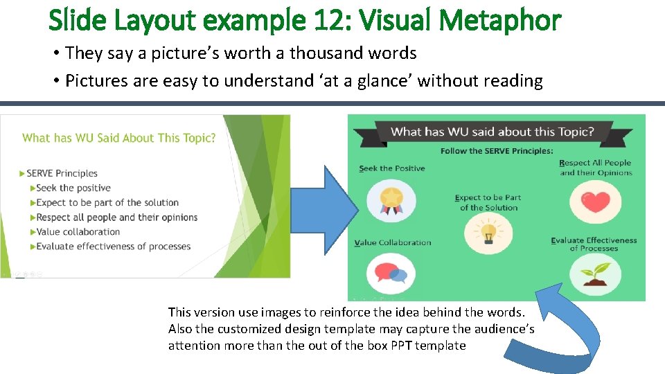 Slide Layout example 12: Visual Metaphor • They say a picture’s worth a thousand