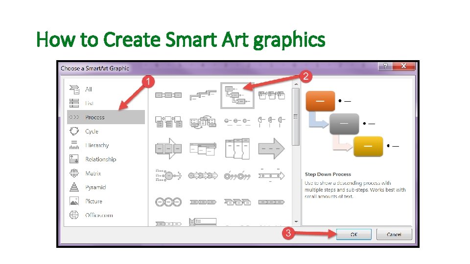 How to Create Smart Art graphics 