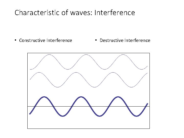 Characteristic of waves: Interference • Constructive Interference • Destructive Interference 