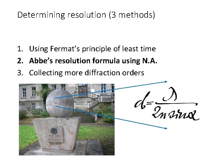 Determining resolution (3 methods) 1. Using Fermat’s principle of least time 2. Abbe’s resolution