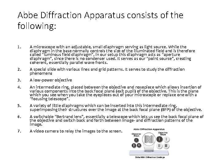 Abbe Diffraction Apparatus consists of the following: 1. A microscope with an adjustable, small