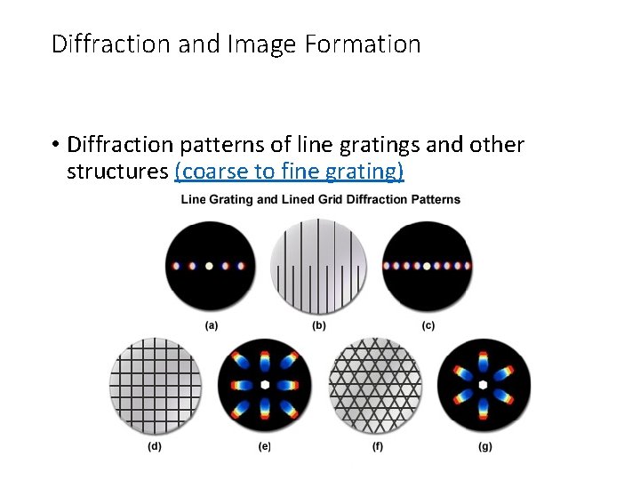 Diffraction and Image Formation • Diffraction patterns of line gratings and other structures (coarse