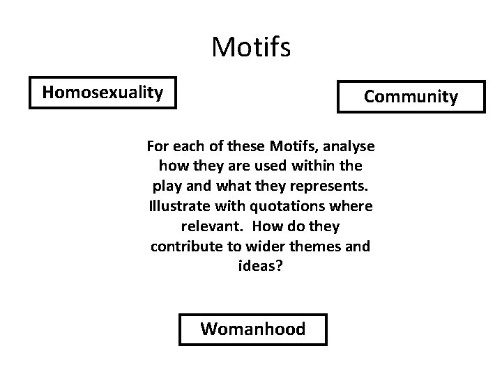 Motifs Homosexuality Community For each of these Motifs, analyse how they are used within