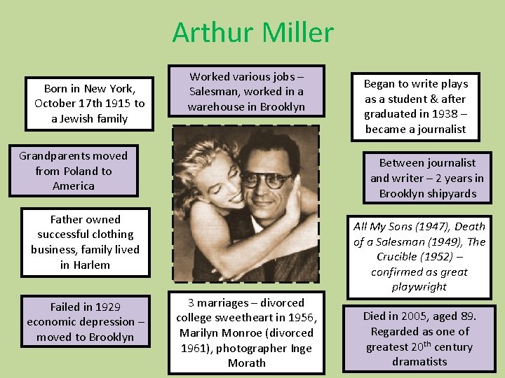 Arthur Miller Born in New York, October 17 th 1915 to a Jewish family