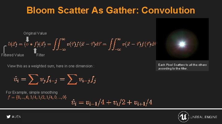 Bloom Scatter As Gather: Convolution Original Value Filtered Value Filter View this as a
