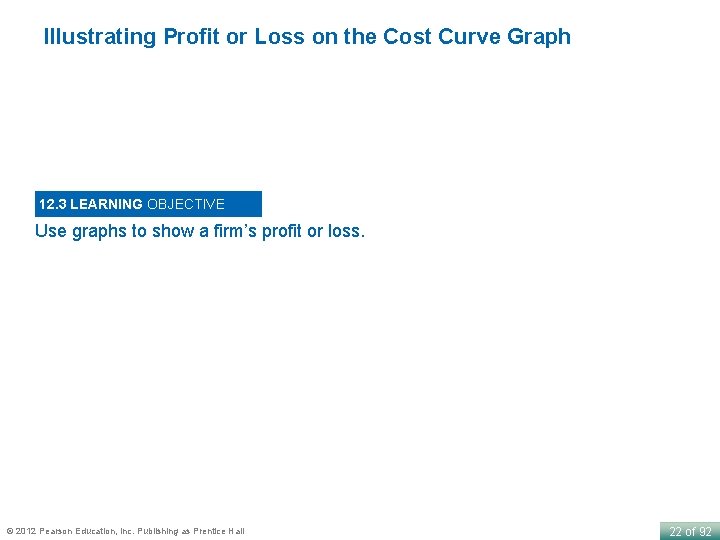 Illustrating Profit or Loss on the Cost Curve Graph 12. 3 LEARNING OBJECTIVE Use