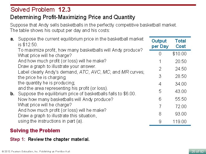 Solved Problem 12. 3 Determining Profit-Maximizing Price and Quantity Suppose that Andy sells basketballs