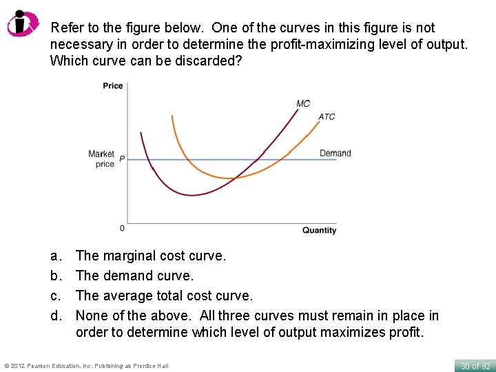 Refer to the figure below. One of the curves in this figure is not