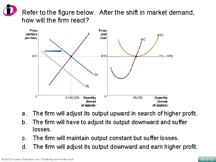 Refer to the figure below. After the shift in market demand, how will the