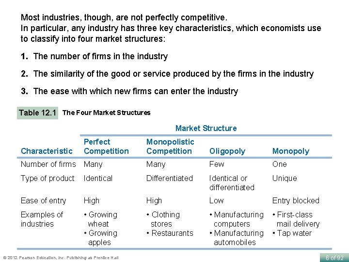 Most industries, though, are not perfectly competitive. In particular, any industry has three key