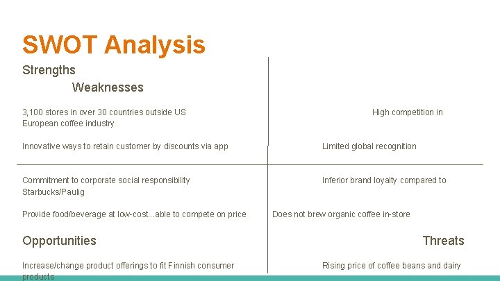 SWOT Analysis Strengths Weaknesses 3, 100 stores in over 30 countries outside US European