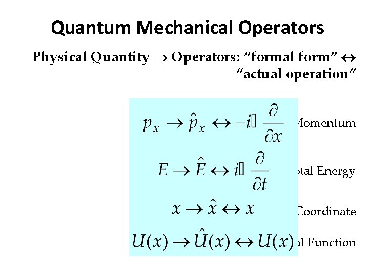 Quantum Mechanical Operators Physical Quantity Operators: “formal form” “actual operation” Momentum Total Energy Coordinate