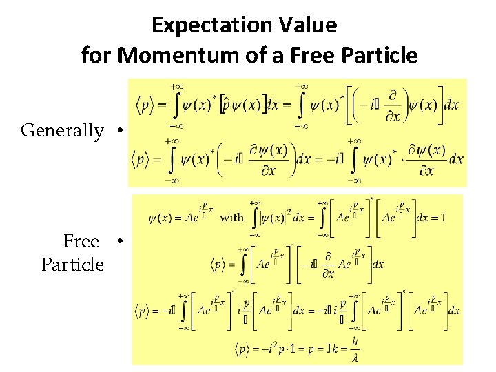 Expectation Value for Momentum of a Free Particle Generally • Free • Particle 