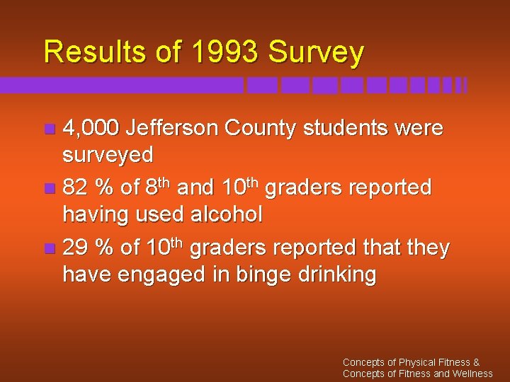 Results of 1993 Survey 4, 000 Jefferson County students were surveyed n 82 %