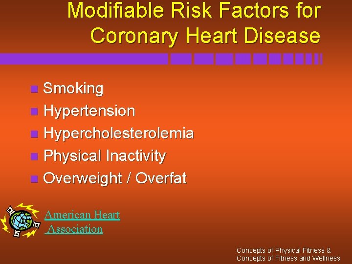 Modifiable Risk Factors for Coronary Heart Disease Smoking n Hypertension n Hypercholesterolemia n Physical